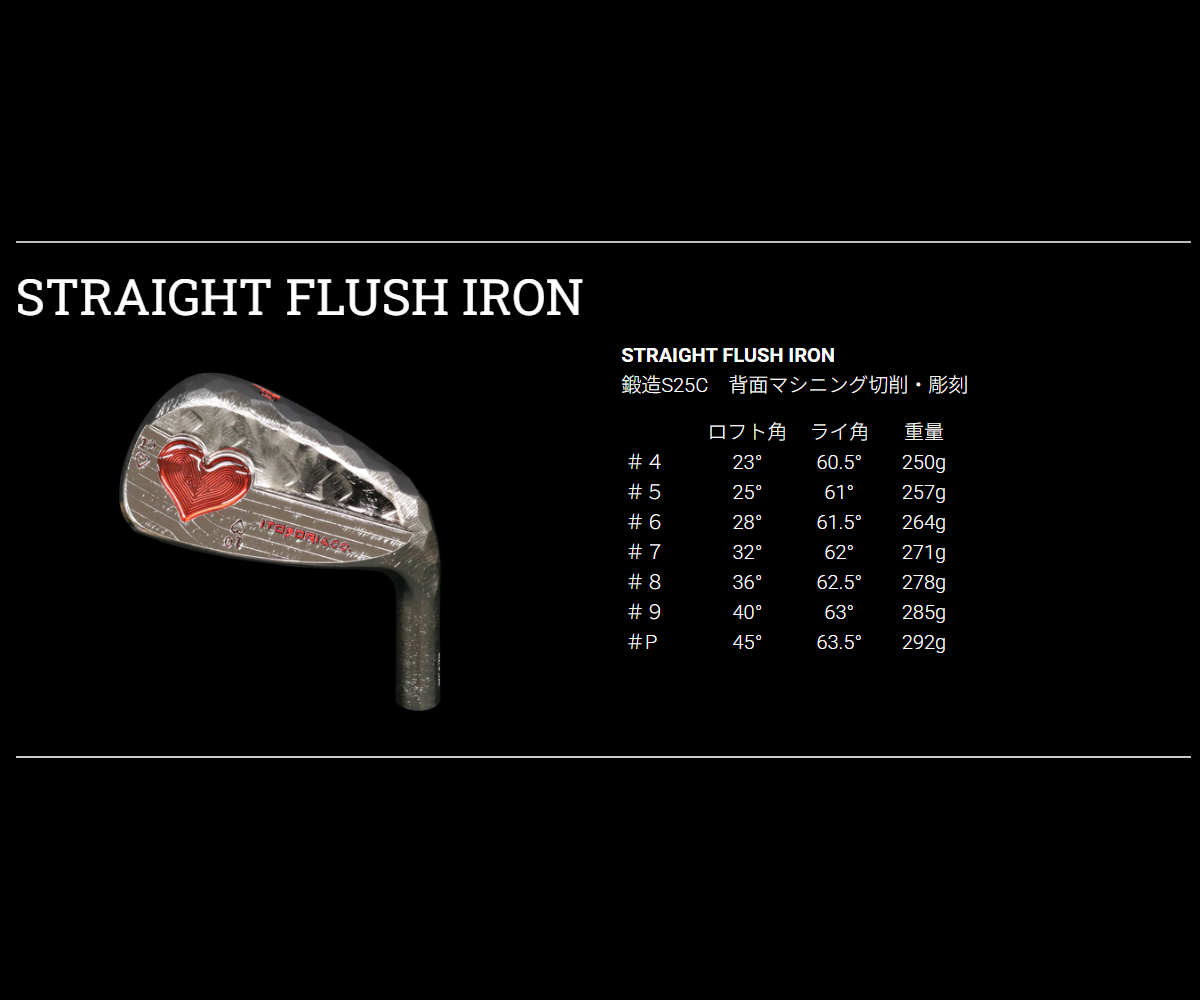 ITOBORI STRAIGHT FLUSH IRON アイアン7本セット