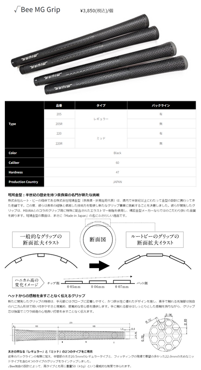 三浦技研　TC-102　IRON　単品アイアン