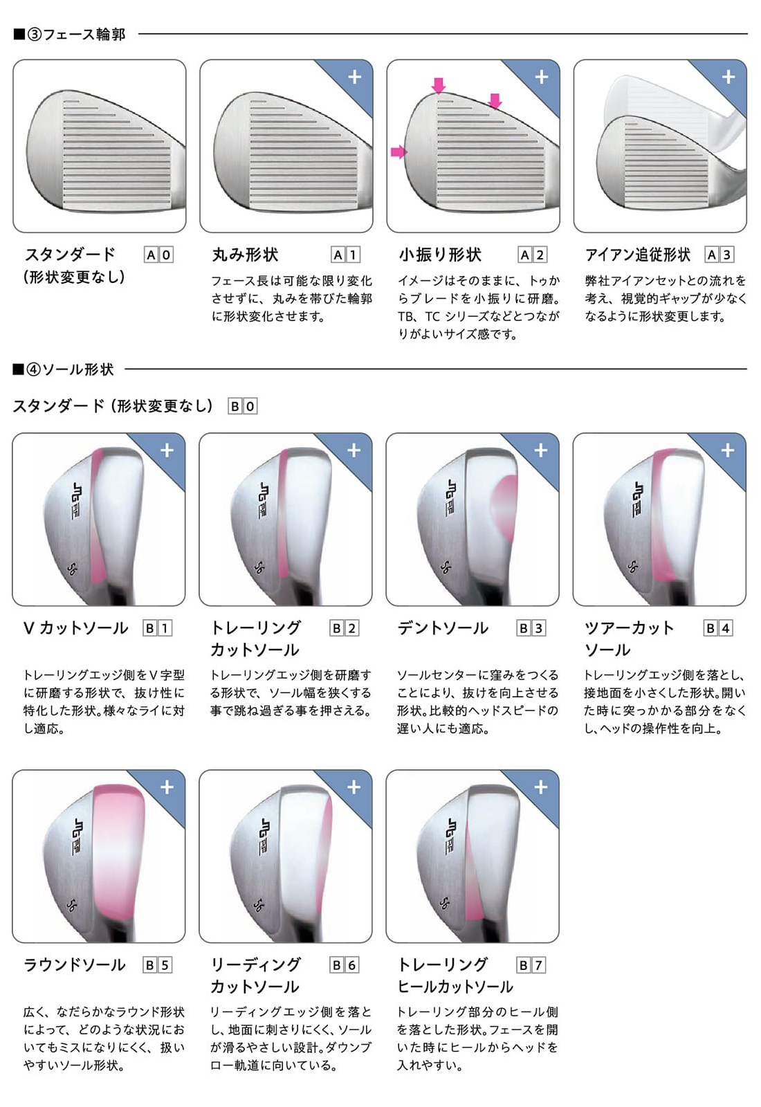 三浦技研　RF Wedge 99.3Pure　ウェッジ