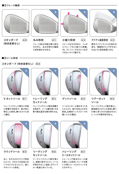 三浦技研　RF Wedge 99.3Pure　ウェッジ