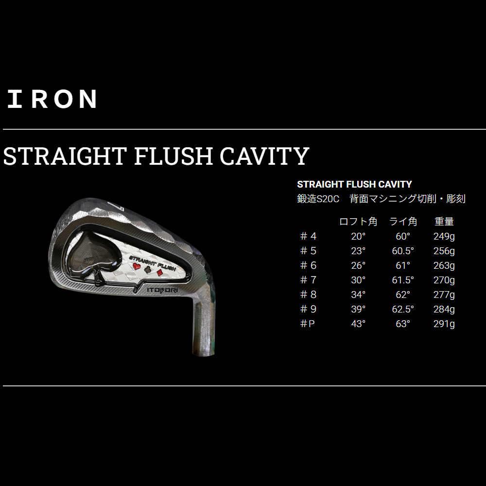 ITOBORI　STRAIGHT FLUSH CAVITY　IRON　単品アイアン